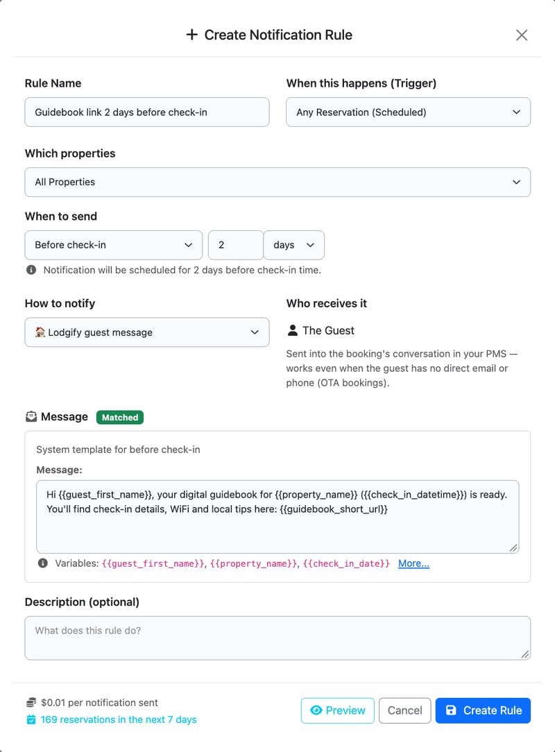 Create Notification Rule dialog set to Any Reservation (Scheduled), 2 days before check-in, sent as a Lodgify guest message